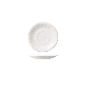 Luzerne Astoria Saucer