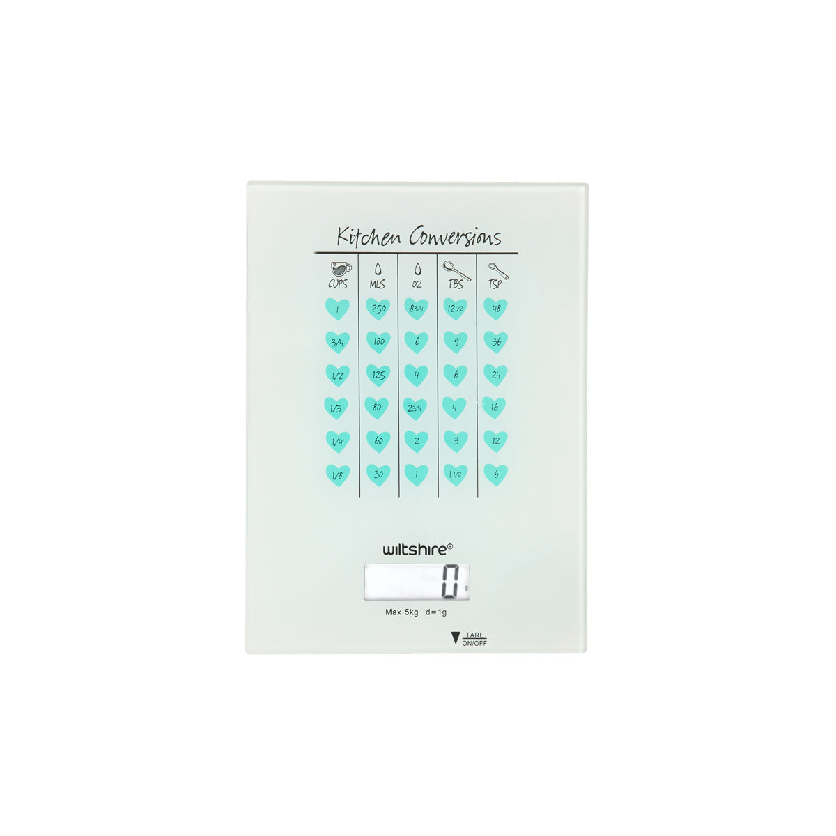 Digital Scales
